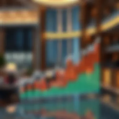 Real Estate Market Trends in Elan Dubai Graph depicting real estate market trends in Elan Dubai