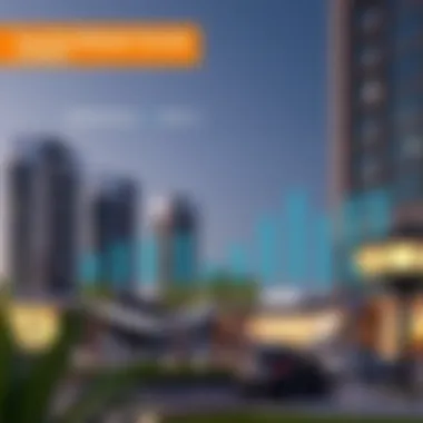 Market trends chart for Al Qusais rentals