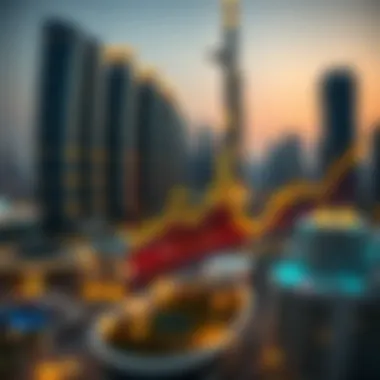 Investment Insights in Dubai Graph illustrating investment opportunities in Dubai