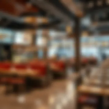 Market Trends in Cafeterias A graphical representation of market trends in Dubai's cafeteria sector.