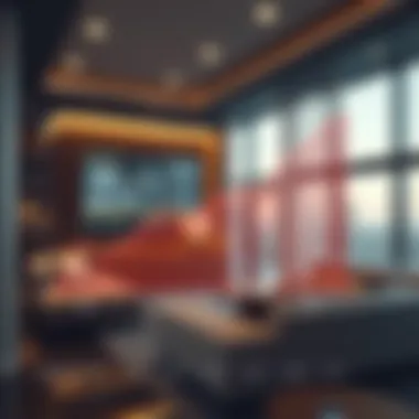 Graph showing trends in USD to AED conversion